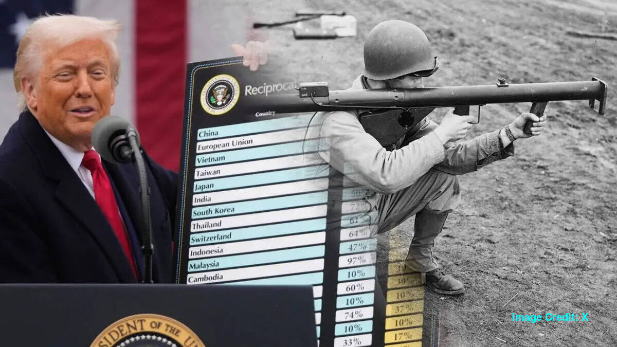 Heading Towards World War III… Boundless Ocean Of Politics